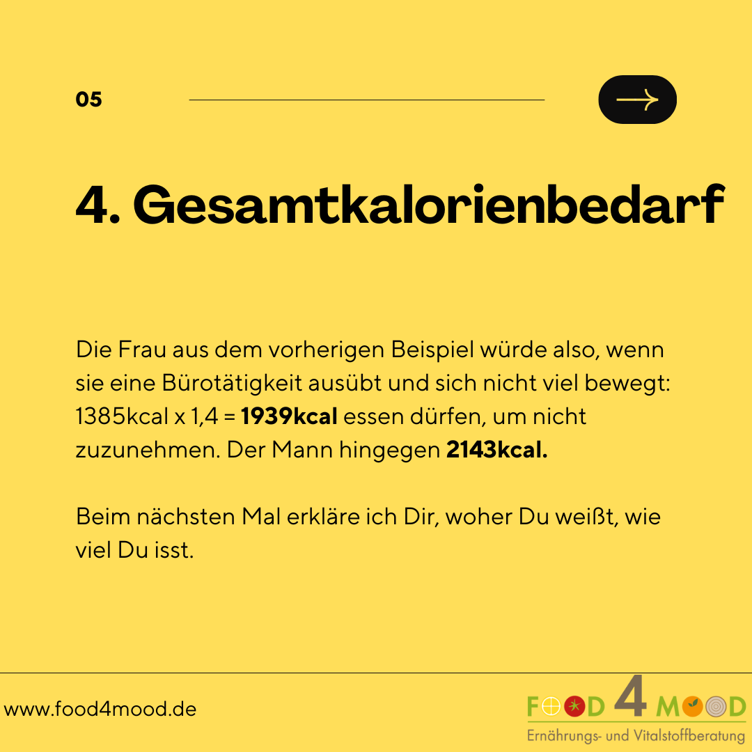 Wie viel darf ich eigentlich essen? Ernährungsberatung, Fasten und Meditation Food4Mood